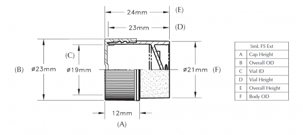Kryo-Geweber�hrchen- CryoELITE Tissue Vial